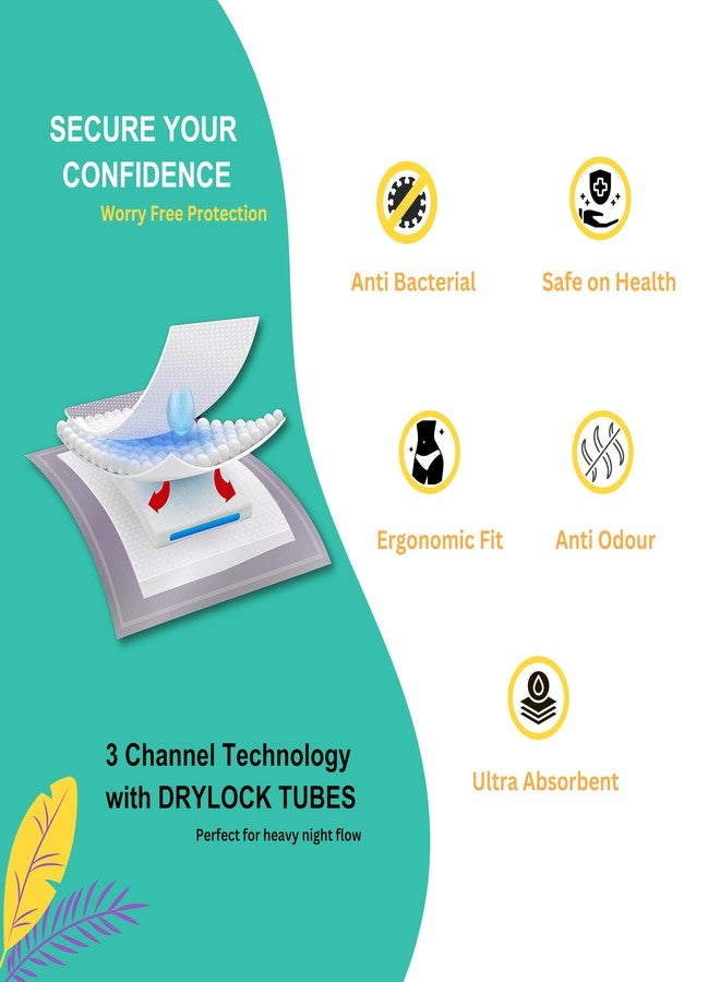 Caredone Disposable Period Panties for Women Leak Proof | 360° Protection | Overnight Comfort | Rash & Toxin Free | No Leakage | Seamless Fit | Period Panty for Heavy Flow. (Medium, 10-Disposable Period Panty) - Image 4